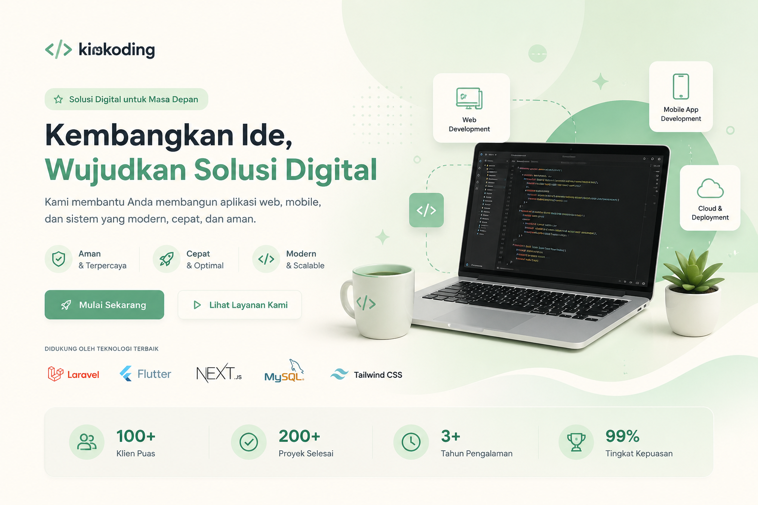 Annual Plan Server hosting performa tinggi