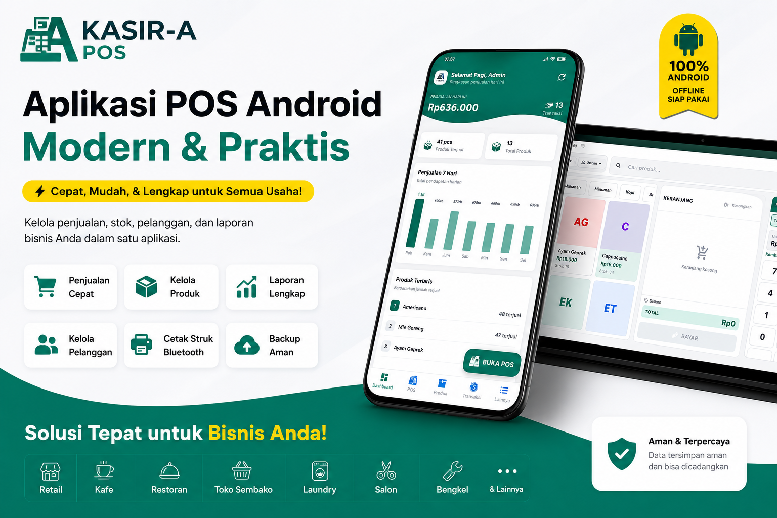 Aplikasi Kasir Gratis Android: KASIR-A POS (Toko, Kafe, Restoran)