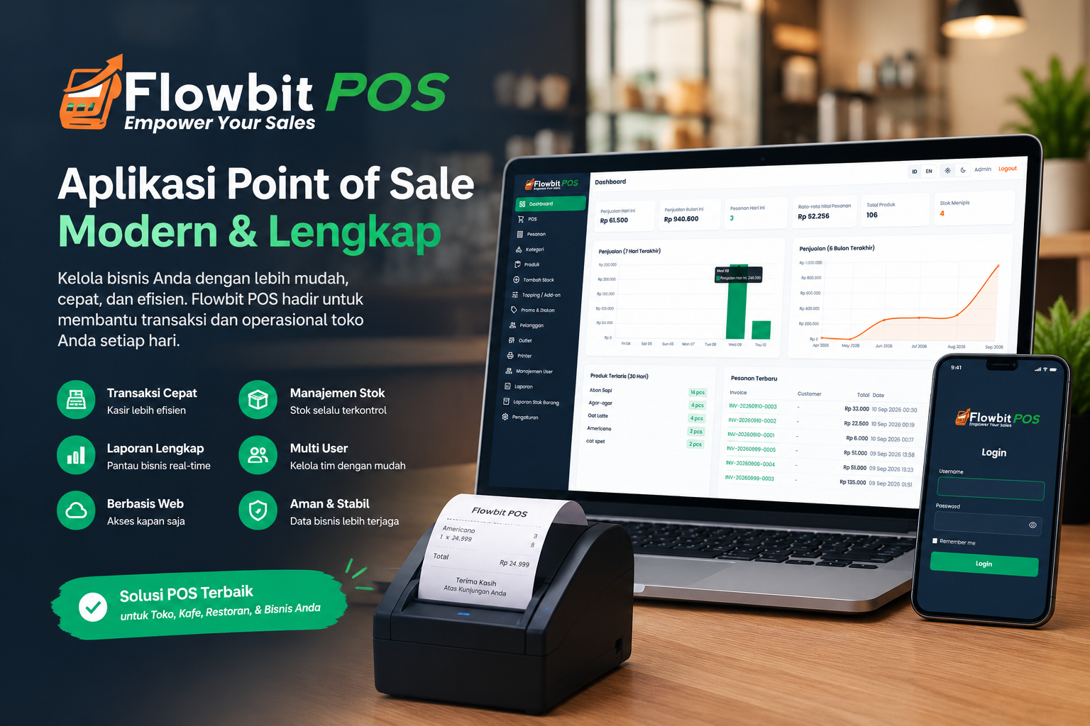 Flowbit POS – Aplikasi Kasir Online Berbasis Web untuk Toko, Kafe & Restoran